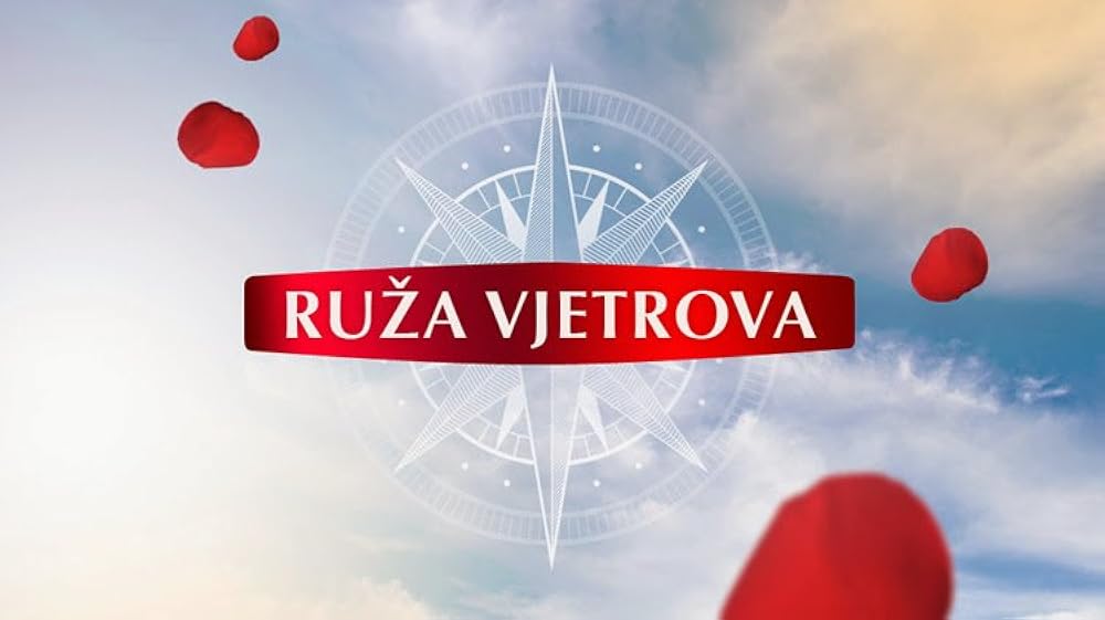 Ruža vjetrova